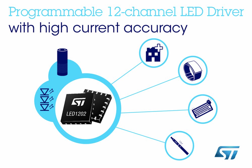 Programmable 12-channel RGB-LED Driver  Enhances Lighting Effects for Smart Devices and Wearables